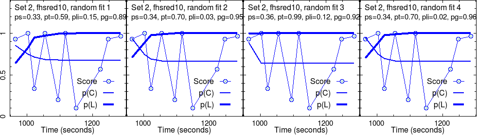 _images/fhsred10_set2.png