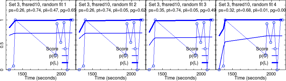 _images/fhsred10_set3.png