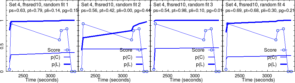 _images/fhsred10_set4.png